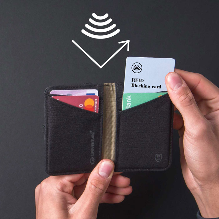 RFID BLOCKING CARD - Image 2