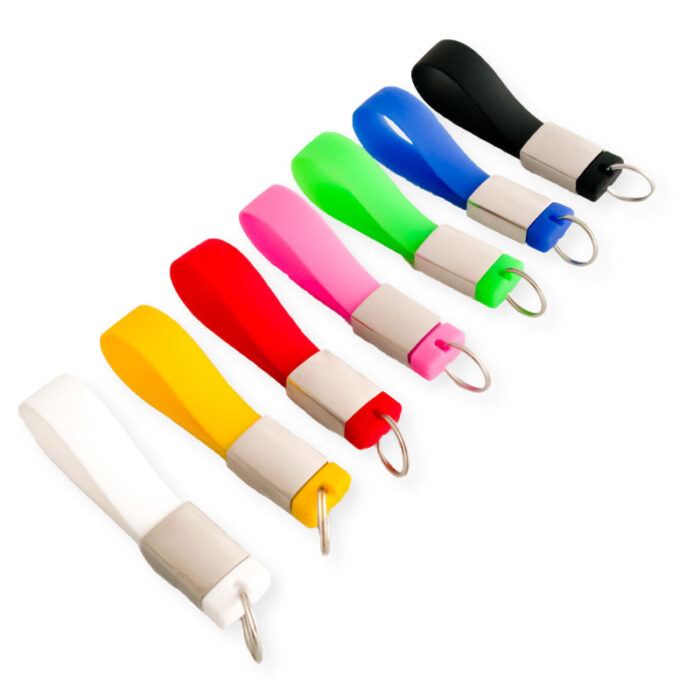 USB BERLIN